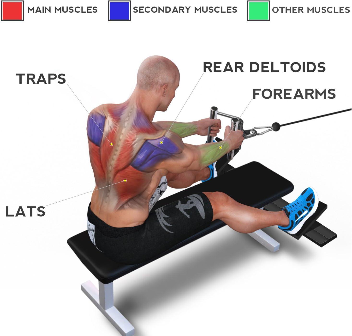 image:imageYes4All Cable Machine Attachment Double D Handle amp Tricep Rope Cable Attachment Weight Machine Accessories Load 880 LB for Home GymB Double Row Rubber