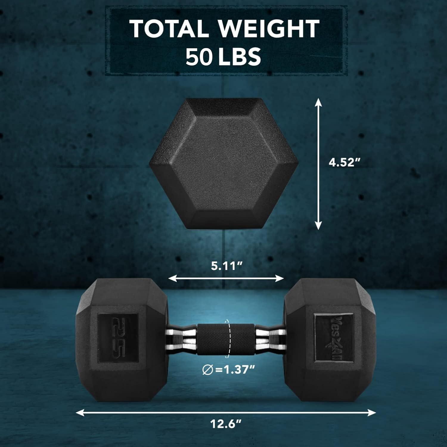 image:imageYes4All ChromeRubber Grip Encased Hex Dumbbells Hand Weights With AntiSlip 1030 LBS PairE 25lbs Pair