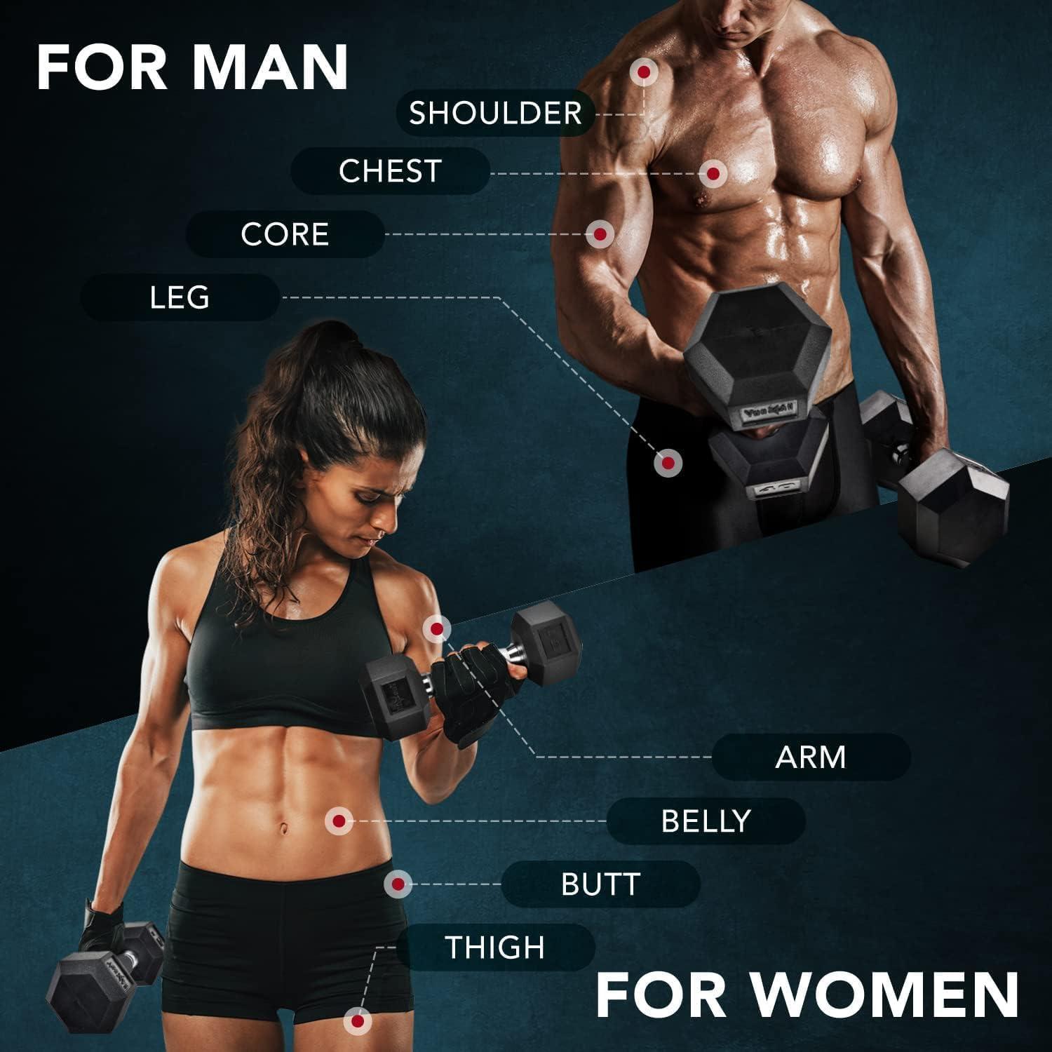 image:imageYes4All ChromeRubber Grip Encased Hex Dumbbells Hand Weights With AntiSlip 1030 LBS PairE 25lbs Pair