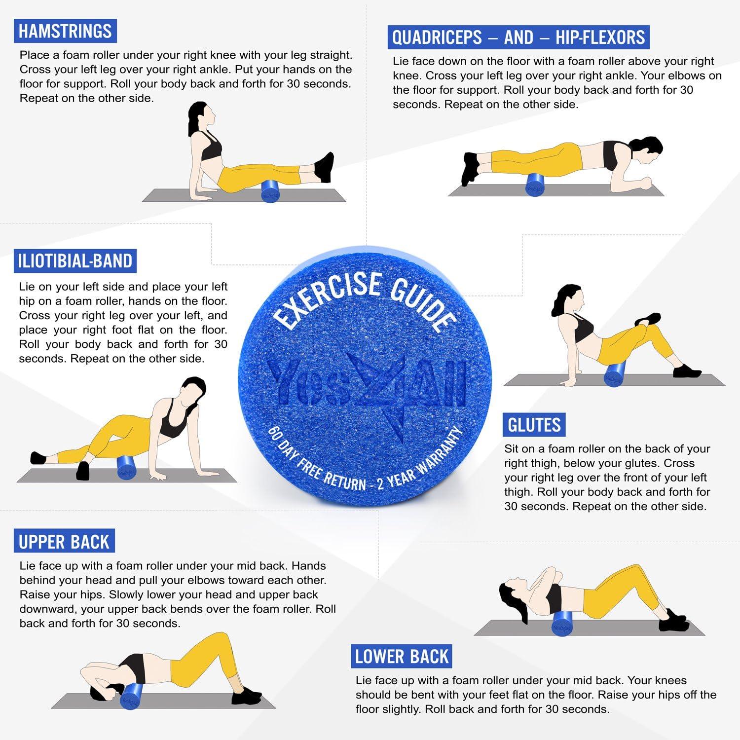 image:imageYes4All Medium Firm Round PE Foam Roller 12 18 24 36 Inches for Pilates Yoga Stretching Balance amp Core ExercisesBlue