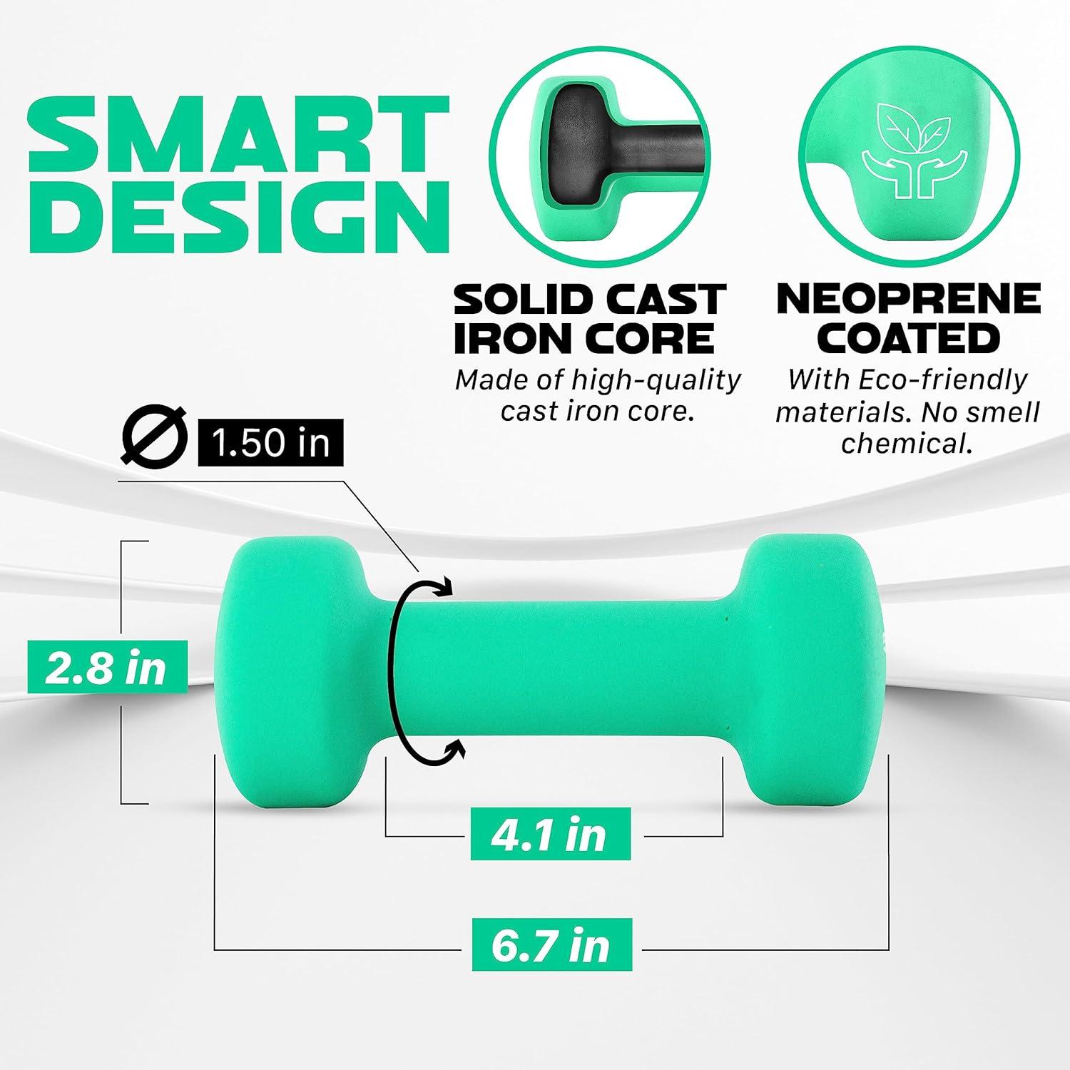 image:imageYes4All Neoprene Coated Dumbbell Hand Weight Sets of 2 Multiple Weight Options with 15 Colors Antiroll AntiSlip Hexagon ShapeD Dark Green 5lbs Pair
