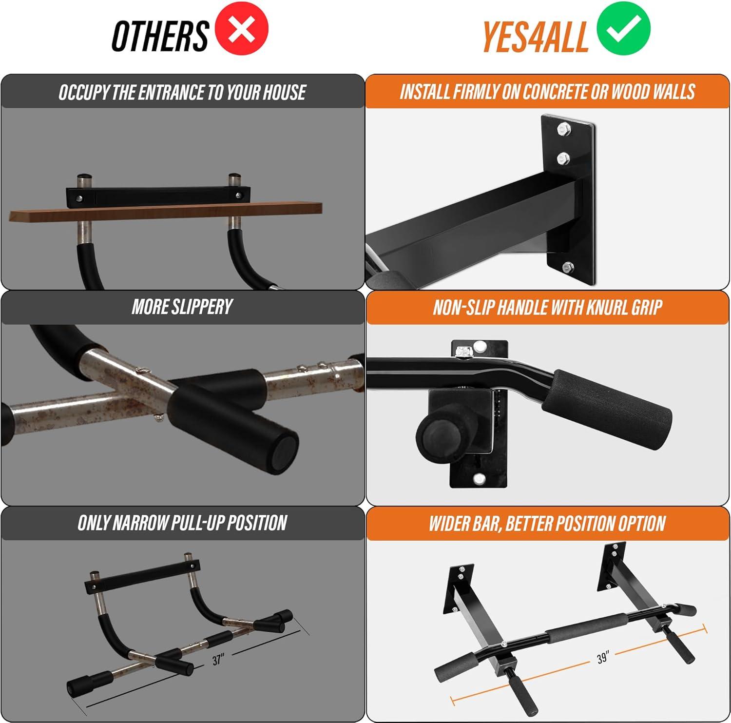 image:imageYes4All Pull Up Bar Wall Mounted Multifunctional Wall Mounted Pull Up Bar for Home Gym Workout Strength Training EquipmentA Standard Black
