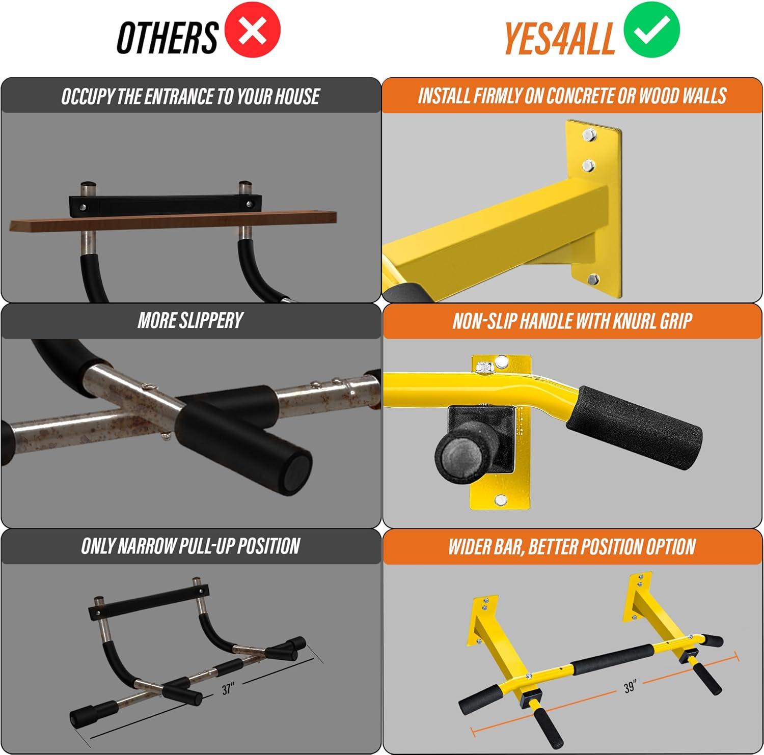 image:imageYes4All Pull Up Bar Wall Mounted Multifunctional Wall Mounted Pull Up Bar for Home Gym Workout Strength Training EquipmentB Standard Orange