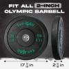 Yes4All 2″ Bumper Plate, 10-190 LB Olympic Rubber Weight Plate with Steel Hub for WeightLifting, Strength Training, Home Gym, Less Impact, Absorb Bounce & Shock, Multiple Options(25LB)