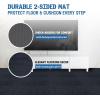 Yes4All EVA Interlocking Mats, Puzzle Floor Tiles, Foam Floor Padding with Border for Furniture, Home Space, Living Room, Garage(J. 48 Square Feet (12 Tiles) – Carbon)