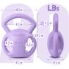 Yes4All Kettlebell, Strength Training Kettlebells for Women, Wide Multi-grip Textured Handle for Home Gym Exercises & Full Body Workout, Single 5–25 lb & Set of 10-15 lb(D. 20LB – Purple)