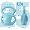 Yes4All Kettlebell, Strength Training Kettlebells for Women, Wide Multi-grip Textured Handle for Home Gym Exercises & Full Body Workout, Single 5–25 lb & Set of 10-15 lb(E. 25LB – Blue)