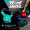 Yes4All Kettlebells Rubber Base, Kettlebell Set for Women, Strength Training Kettlebells Weights (10-65 lbs)(B. 10LB – Mint)