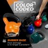 Yes4All Kettlebells Rubber Base, Kettlebell Set for Women, Strength Training Kettlebells Weights (10-65 lbs)(E. 20LB – Orange)