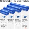 Yes4All Medium Firm Round PE Foam Roller 12, 18, 24, 36 Inches for Pilates, Yoga, Stretching, Balance & Core Exercises(Blue)