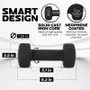 Yes4All Neoprene Coated Dumbbell Hand Weight Sets of 2 – Multiple Weight Options with 15 Colors, Anti-roll, Anti-Slip, Hexagon Shape(I. Black – 10lbs – Pair)