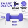 Yes4All Neoprene Coated Dumbbell Hand Weight Sets of 2 – Multiple Weight Options with 15 Colors, Anti-roll, Anti-Slip, Hexagon Shape(O. Medium Dark Blue – 20lbs – Pair)