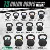 Yes4All Powder Coated Kettlebell, Cast Iron Core Kettlebells with Non-Slip Handle & Flat Bottom for Conditioning, Heavy Duty for Strength Training, 9lb to 71lb – Single & Pair(Mint)