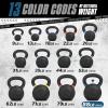 Yes4All Powder Coated Kettlebell, Cast Iron Core Kettlebells with Non-Slip Handle & Flat Bottom for Conditioning, Heavy Duty for Strength Training, 9lb to 71lb – Single & Pair(Deep Blue)