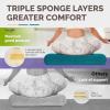 Yes4All Triple-Layer Sponge Yoga Bolster Pillow for Restorative Yoga & Meditation – Versatile Yoga Support Pillow, Balance & Poses Modification(B. Emerald)