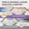 Yes4All Triple-Layer Sponge Yoga Bolster Pillow for Restorative Yoga & Meditation – Versatile Yoga Support Pillow, Balance & Poses Modification(D. Purple)