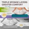 Yes4All Triple-Layer Sponge Yoga Bolster Pillow for Restorative Yoga & Meditation – Versatile Yoga Support Pillow, Balance & Poses Modification(F. Set of 5 Emerald)