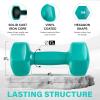Yes4All Vinyl Hexagon Dumbbell – Dumbbells Set of 2 Hand Weights for Home Gym & Strength Training (2-15 lbs Weight Options)(F. 12 lbs – Baltic – Pair)