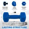 Yes4All Vinyl Hexagon Dumbbell – Dumbbells Set of 2 Hand Weights for Home Gym & Strength Training (2-15 lbs Weight Options)(G. 15 lbs – Nautical Blue – Pair)