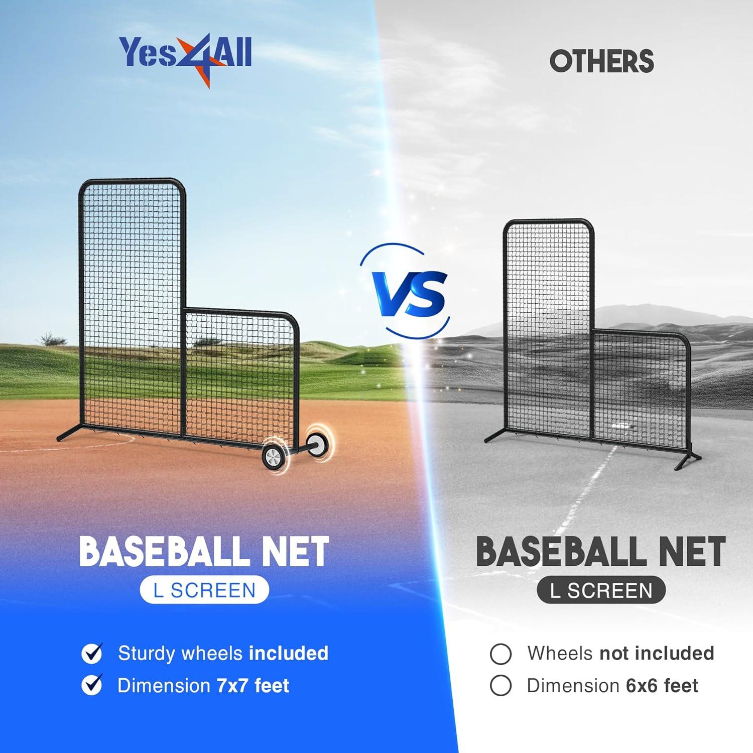 image:imageAnova L Screen Baseball Net for Batting and Pitching with 2 Basic Baseballs and Carry Bag Included Baseball amp Softball Screen 7x7ft with Wheels Pitching Net Black