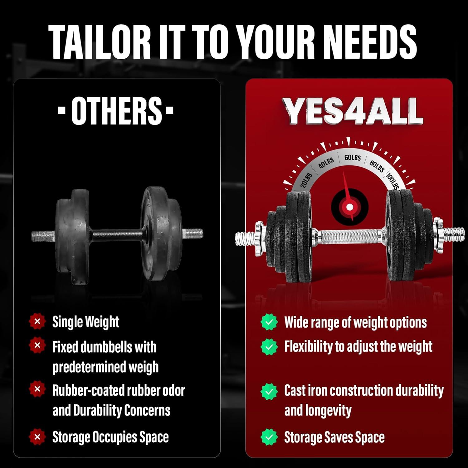 image:imageYes4All Dumbbell Cast Iron Adjustable
