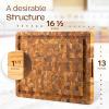 Yes4All Durable Teak Cutting Boards for Kitchen, [17”L x 13”W x 1.5” Thick] Medium End Grain Cutting Board, Pre Oiled Wood Cutting Boards, Thick Chopping Board w/Juice Grooves and Easy Grip Handle
