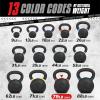 Yes4All Powder Coated Cast Iron Kettlebell Strength Training Kettlebells Weight Set for Full Body Workout, Home Gym(L – Dark Red – 36 KG / 79 LB (Updated))