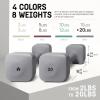 Yes4All Square Neoprene Dumbbell Set for Women/Men, Workout Hand Weight Dumbbells Set of 2, 2lb – 20lb with 4 Colors, Anti-Roll, Anti-Slip Exercise Dumbbells Weights for Home Gym,(H. 20lbs – Grey)