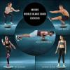 Yes4All Upgraded Wobble Balance Board, 16.34″ TPE Non-slip, Stability Board for Home Gym, Standing Desk