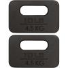Yes4All Cast Iron Rucking Weight for Backpack, Training Weight Plate with Ergonomic Rounded Handle, Protective Glossy Finish for Weighted Walking, Hiking, Rucking, Resistance Workout, 10 LB(H. 2x10LB)